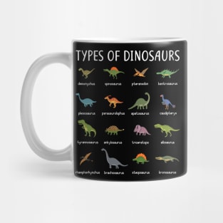 Kids Types Of Dinosaurs T Shirt Dino Identification Tee Mug